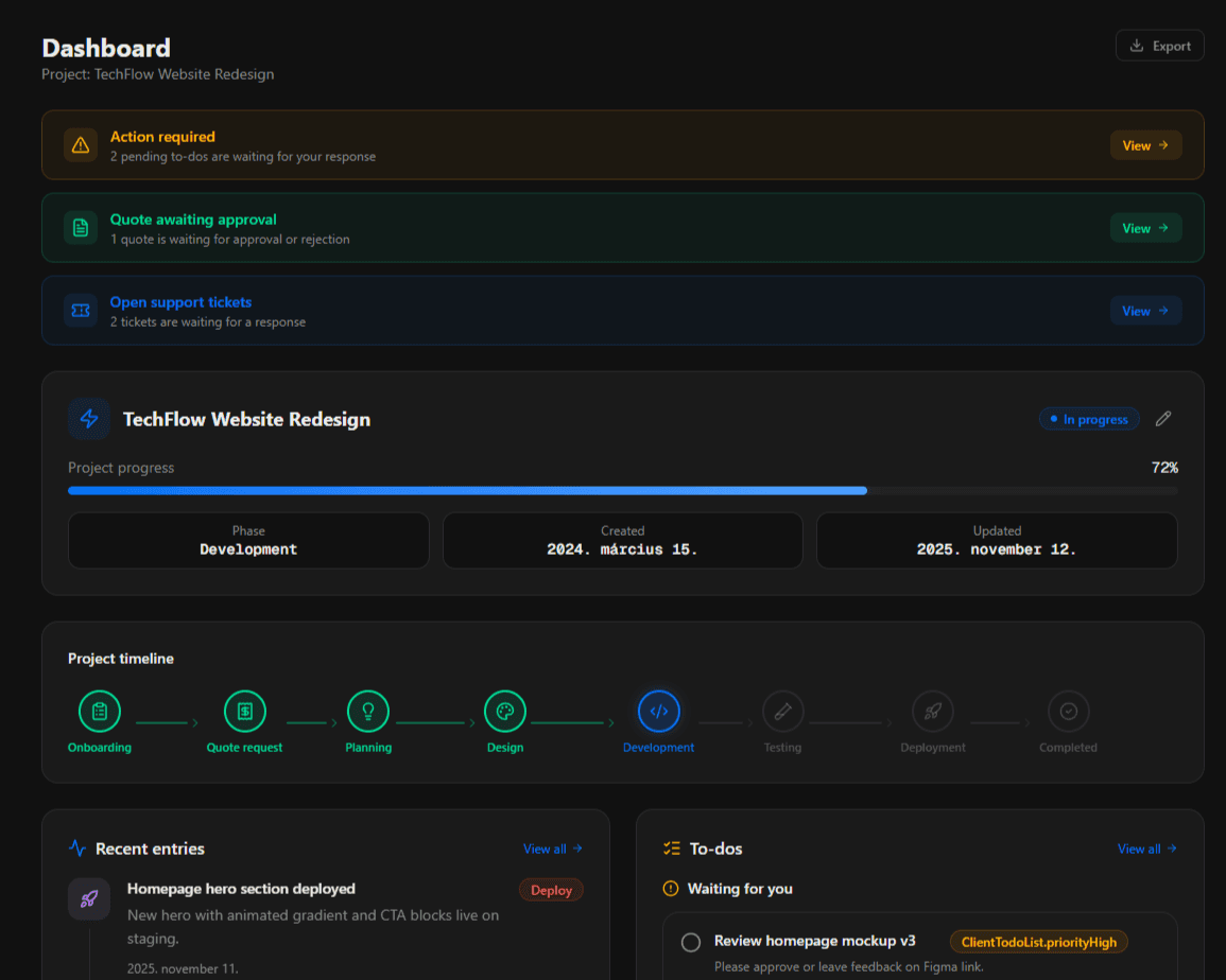 Dashboard áttekintő